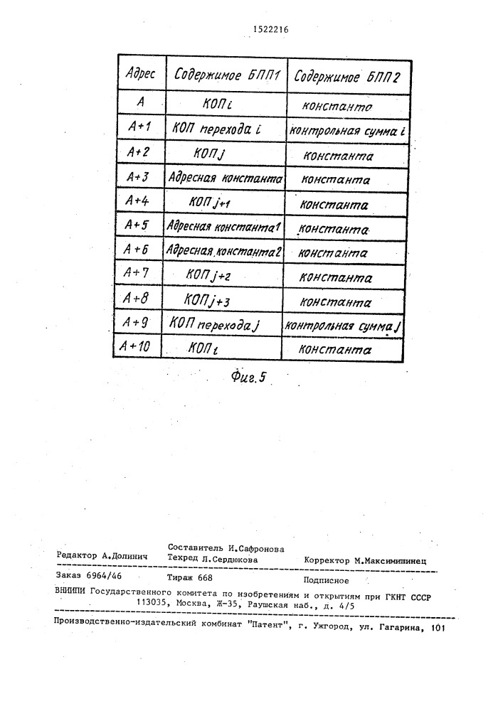 Устройство для контроля управляющей эвм (патент 1522216)