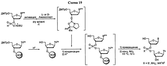 Способ синтеза модифицированных по атому фосфора нуклеиновых кислот (патент 2572826)