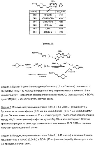 Производные 5-амино-пиразоло-[4,3-е]-1,2,4-триазоло[1,5-с]пиримидина, фармацевтическая композиция на их основе, применение и способы получения промежуточных соединений (патент 2315053)