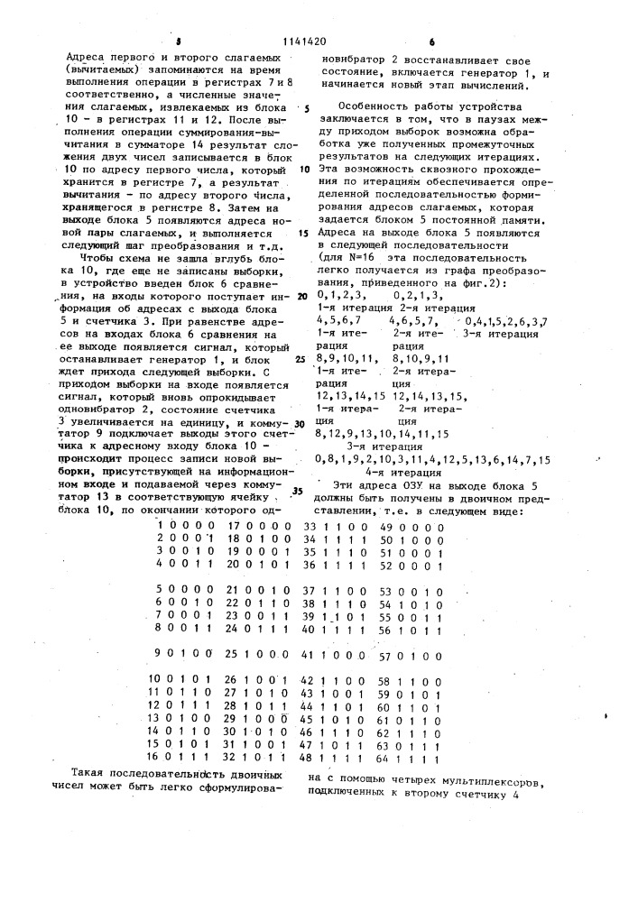 Устройство для выполнения быстрого преобразования уолша (патент 1141420)