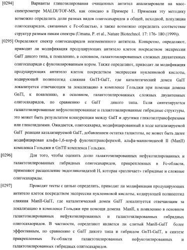 Конструкции слияния и их применение для получения антител с повышенными аффинностью связывания fc-рецептора и эффекторной функцией (патент 2407796)