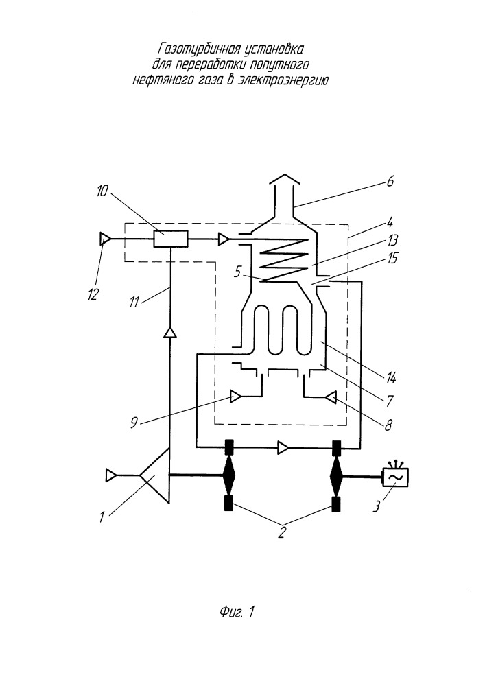 Газотурбинная установка для переработки попутного нефтяного газа в электроэнергию (патент 2650452)