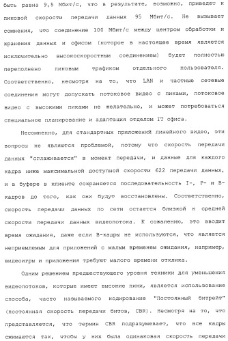 Система и способ сжатия видео посредством настройки размера фрагмента на основании обнаруженного внутрикадрового движения или сложности сцены (патент 2487407)