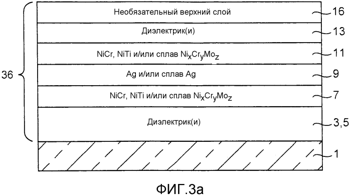 Функциональные слои, включающие ni-содержащие тройные сплавы и способы их изготовления (патент 2569120)