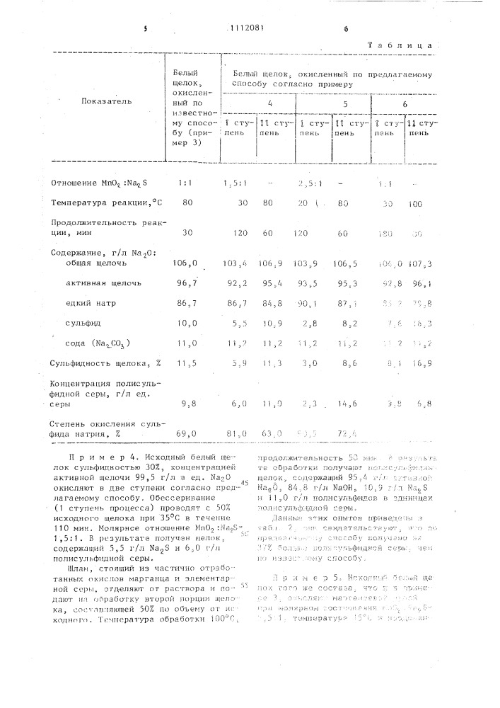 Способ приготовления щелочного варочного раствора для изготовления полисульфидной целлюлозы (патент 1112081)