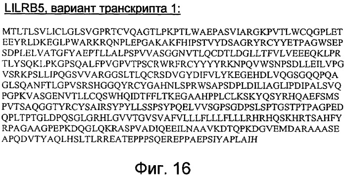 Модуляторы нейрональной регенерации (патент 2447449)