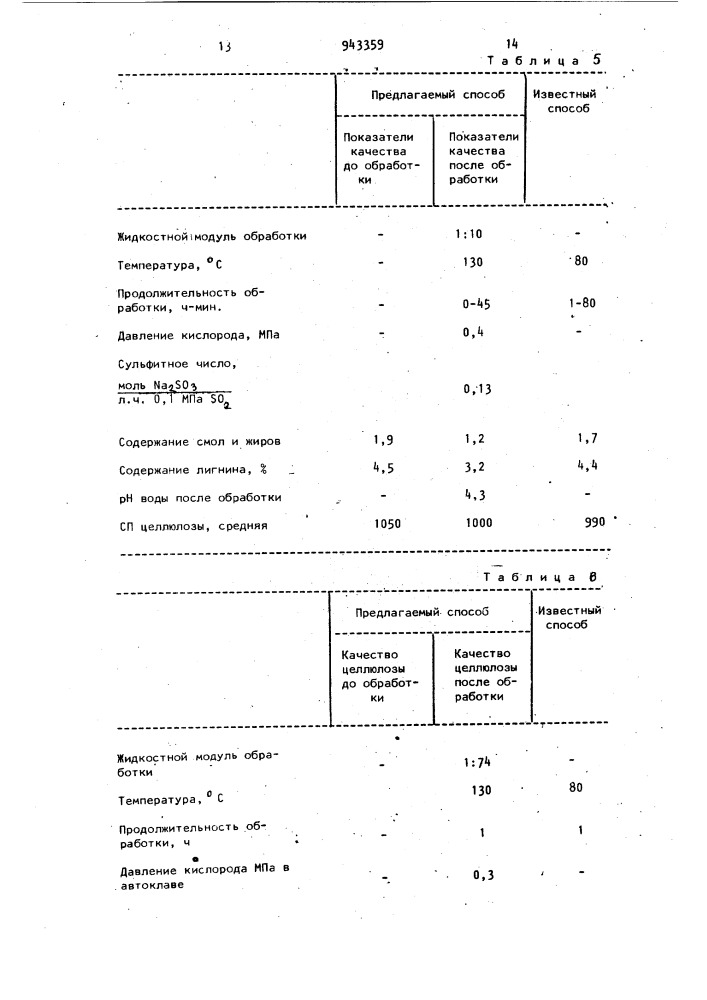 Способ получения волокнистого полуфабриката (патент 943359)