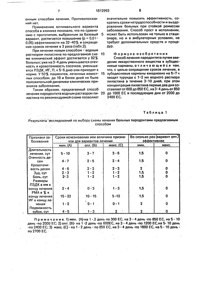 Способ лечения пародонтита (патент 1812993)