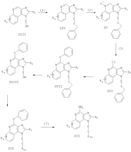 Гетероциклилэфирзамещенные имидазохинолины (патент 2351598)