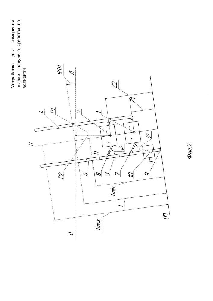 Устройство для измерения осадки плавучего средства на волнении (патент 2668003)