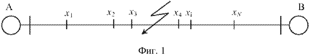 Способ определения места повреждения линии электропередачи (патент 2603247)