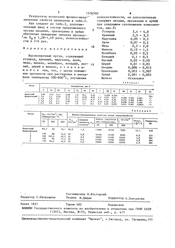 Высокопрочный чугун (патент 1576590)