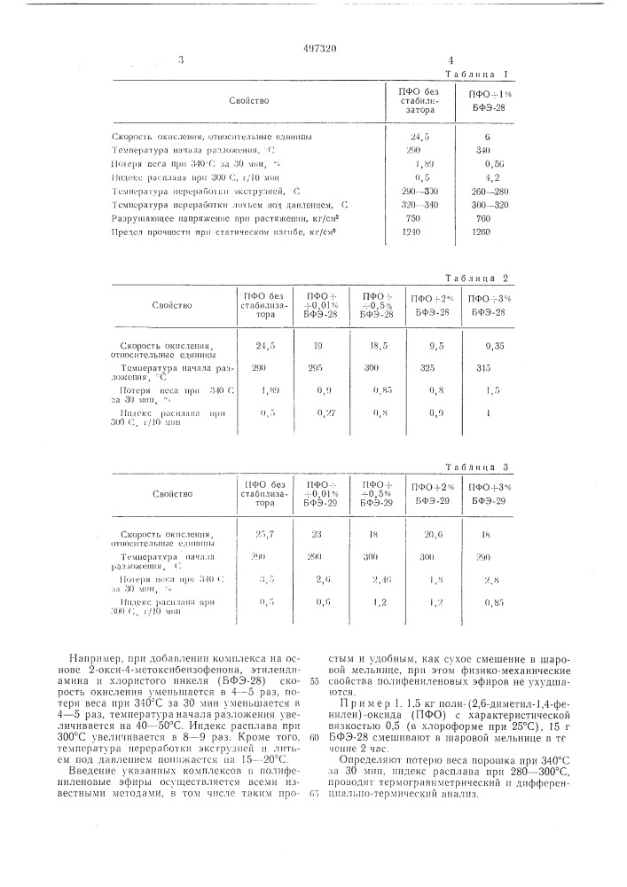 Термостабильная формовочная композиция (патент 497320)