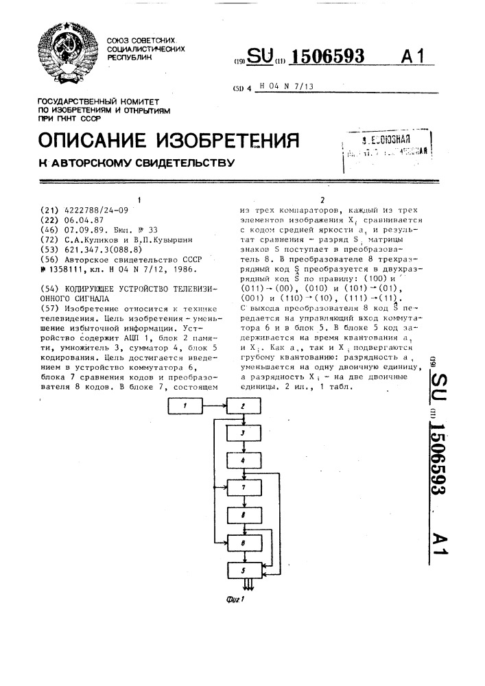 Кодирующее устройство телевизионного сигнала (патент 1506593)