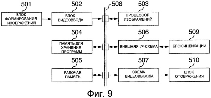 Устройство обработки видеоинформации системы охранной сигнализации (патент 2484531)