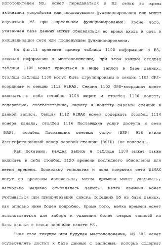 Основанные на местоположении вход в сеть, сканирование сети и передача обслуживания в сети (патент 2483484)