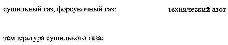 Способ получения цеолитного материала (патент 2619685)