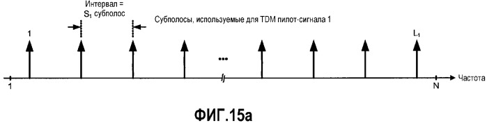Оценка тайминга в приемнике ofdm (патент 2335853)