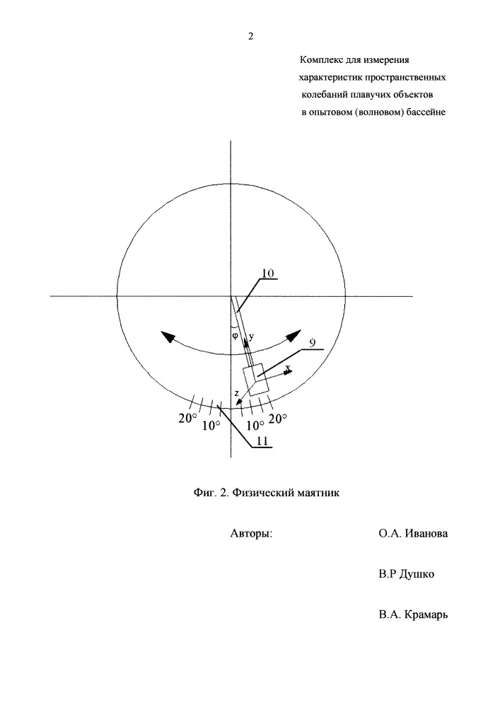 Комплекс для измерения характеристик пространственных колебаний плавучих объектов в опытовом (волновом) бассейне (патент 2652173)