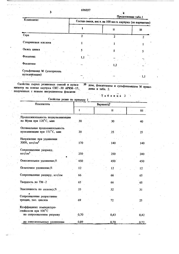 Вулканизуемая резиновая смесь на основе ненасыщенного каучука (патент 696037)