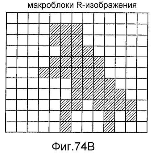 Устройство воспроизведения, способ записи, система воспроизведения носителя записи (патент 2522304)