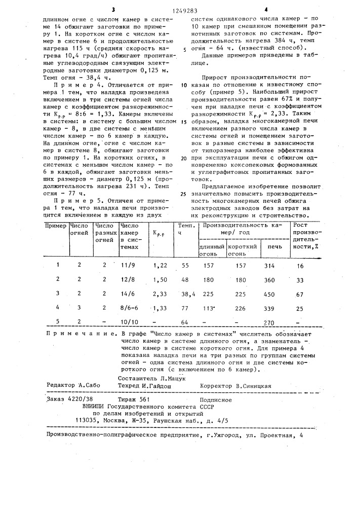 Способ наладки многокамерной печи обжига (патент 1249283)