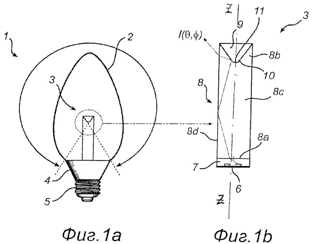 Источник света со светодиодами, световодом и отражателем (патент 2526046)