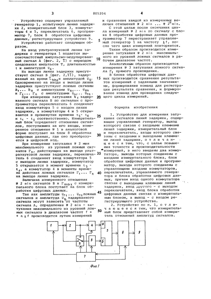 Устройство для измерения затухания сиг-налов линий задержки (патент 805204)