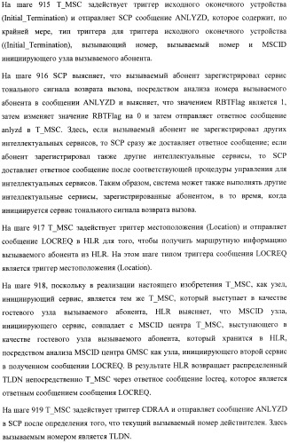 Система и способ обеспечения тональных сигналов возврата вызова в сети связи (патент 2378787)