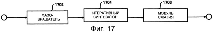 Приемное устройство, способ приема сигнала, передающее устройство и способ передачи сигнала по каналу связи с базовой станцией (патент 2419978)