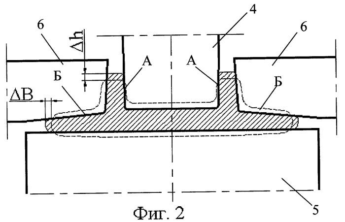 Способ прокатки двухгребневых полосовых профилей (патент 2283706)