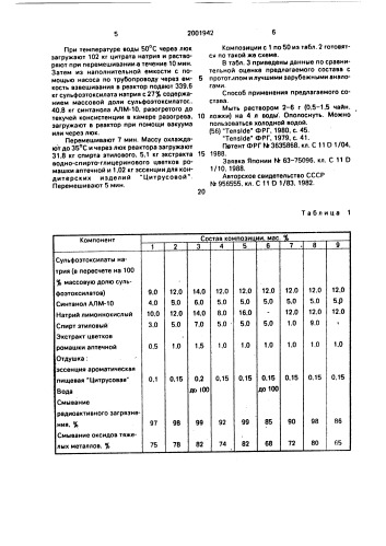 Чистящий состав для кухни (патент 2001942)