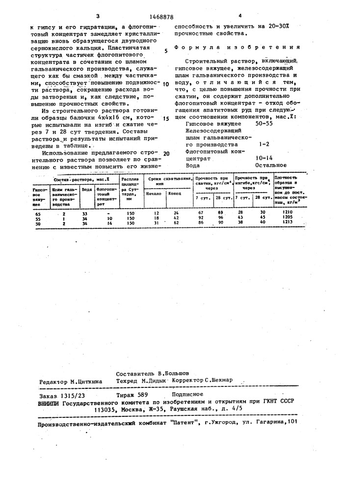 Строительный раствор (патент 1468878)