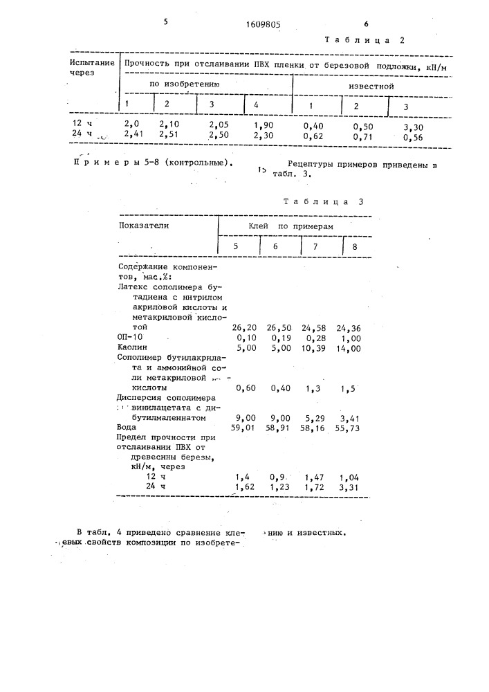 Клеевая композиция (патент 1609805)