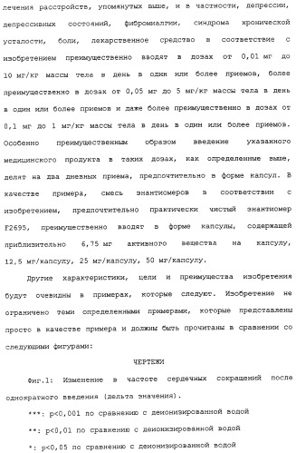 Применение (1s,2r) энантиомера милнаципрана для получения лекарственного средства (патент 2317817)
