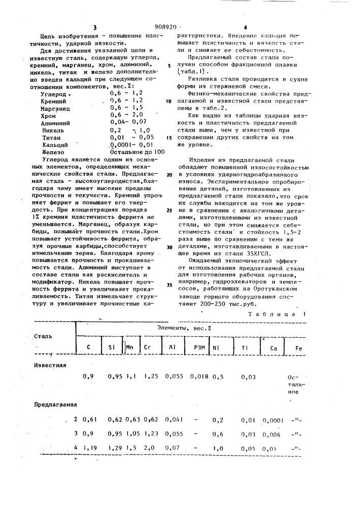 Литая износостойкая сталь (патент 908920)