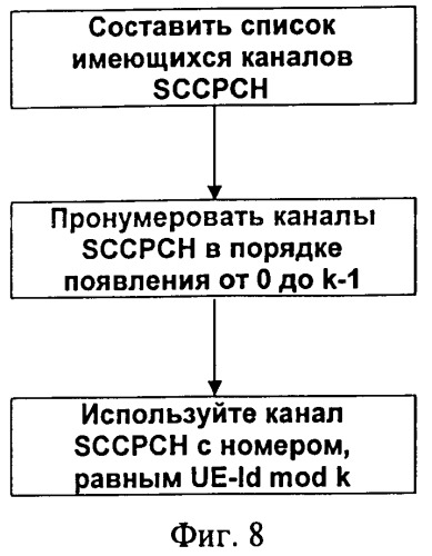 Способ указания нисходящих линий связи в беспроводной системе связи (патент 2374769)
