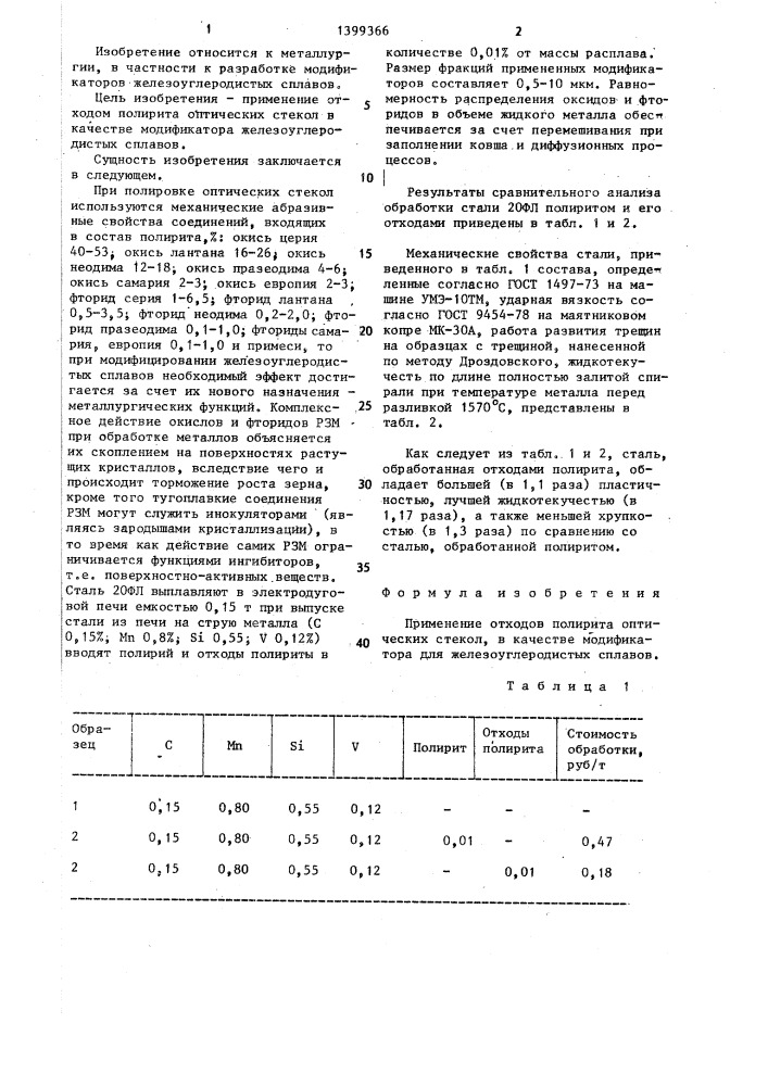 Модификатор (патент 1399366)
