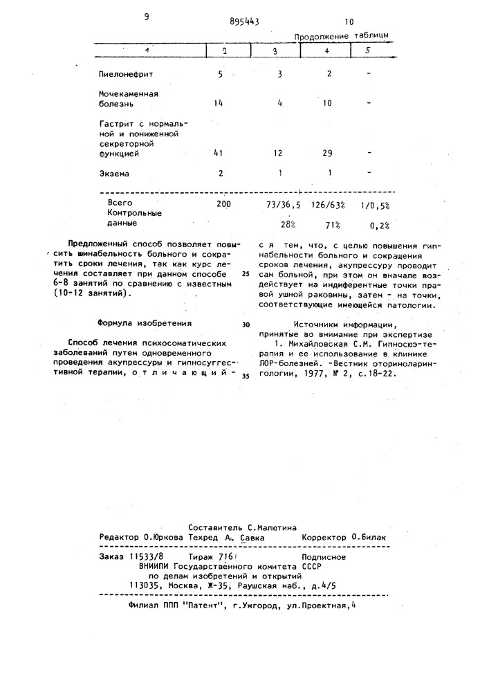 Способ лечения психосоматических заболеваний (патент 895443)