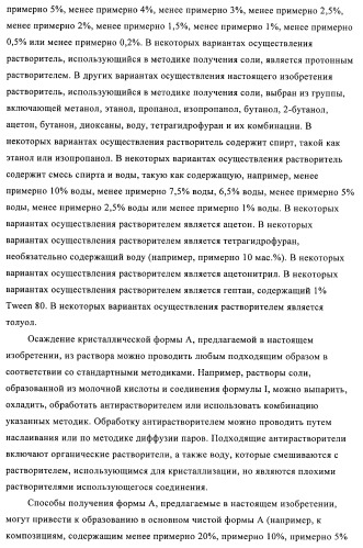 Кристаллические и другие формы солей, образованных из молочной кислоты и 4-амино-5-фтор-3-[6-(4-метилпиперазин-1-ил)-1н-бензимидазол-2-ил]-1н-хинолин-2-она (патент 2425041)