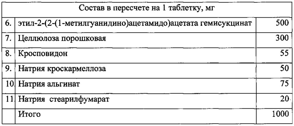 Средство для лечения ишемии, способ его получения и способ лечения ишемии (варианты) (патент 2620163)