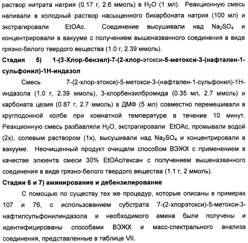 Производные замещенного-3-сульфонилиндазола в качестве лигандов 5-гидрокситриптамина-6 (патент 2429231)