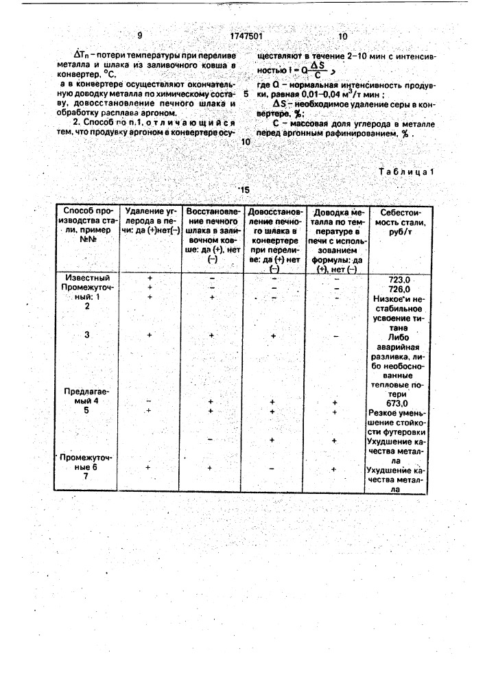 Способ производства коррозионностойкой стали с массовой долей углерода не менее 0,06% (патент 1747501)