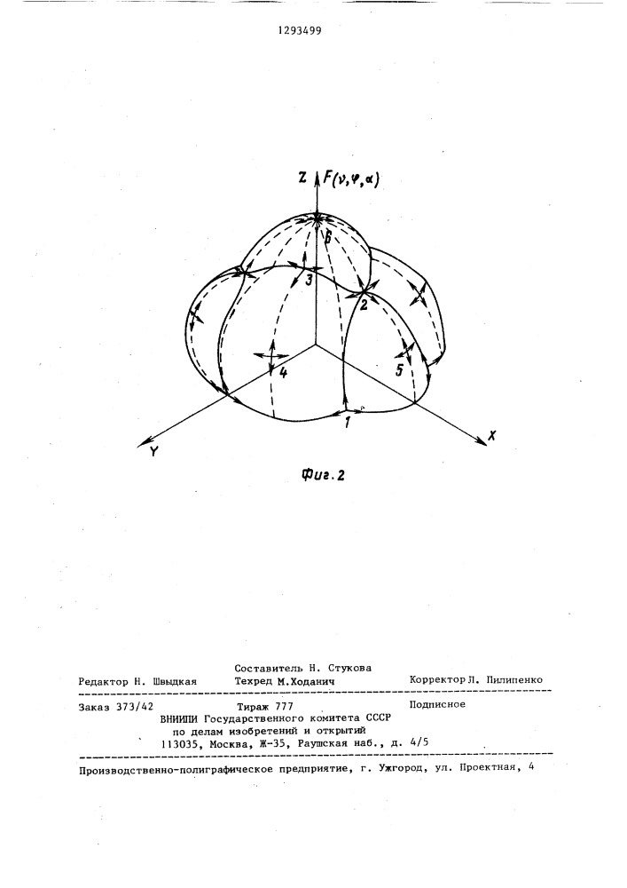 Способ определения неравномерности диаграммы направленности (патент 1293499)