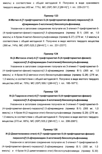 Производные ацетиленил-пиразоло-пиримидина в качестве антагонистов mglur2 (патент 2412943)