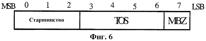 Способ и устройство для завершенной на мобильном телефоне связи короткими пакетами данных (патент 2348113)