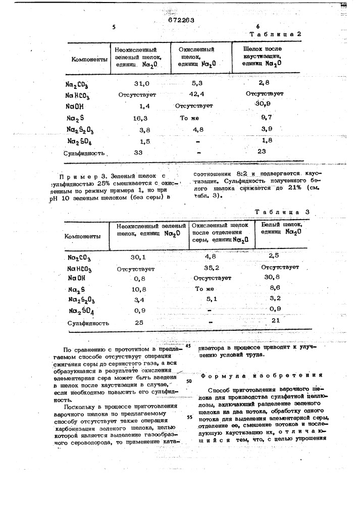 Способ приготовления варочного щелока для производства сульфатной целлюлозы (патент 672263)