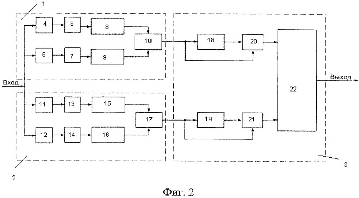 Способ демодуляции частотно-манипулированных абсолютно-биимпульсных сигналов, используемых для передачи информации по коротковолновому каналу связи (патент 2454015)