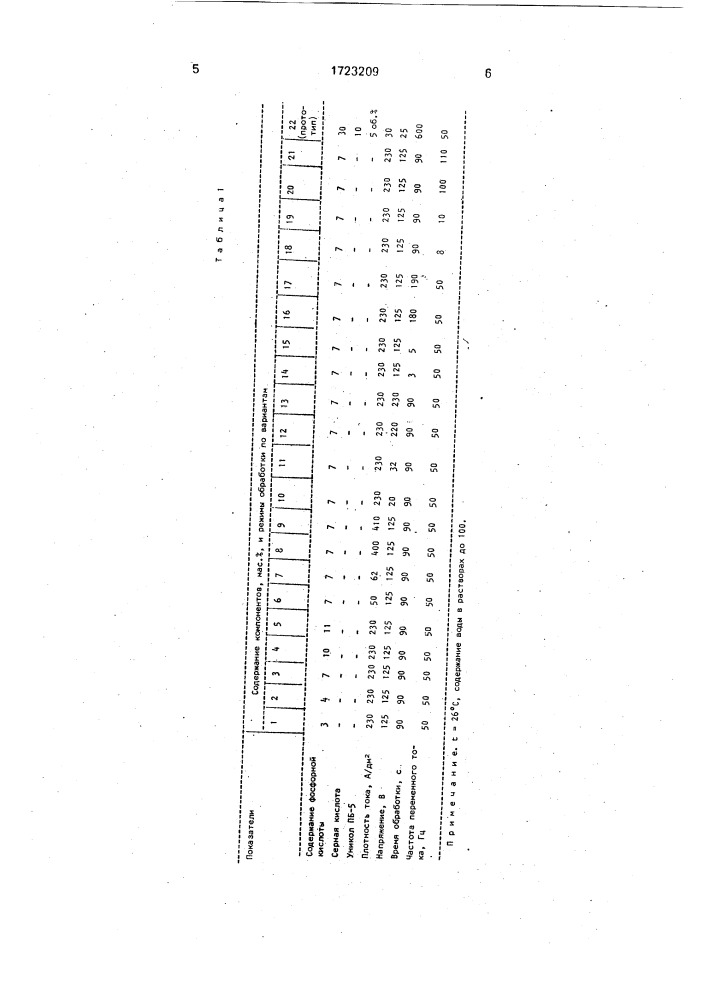 Способ электрохимического травления стальных изделий (патент 1723209)