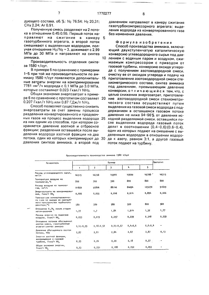 Способ производства аммиака (патент 1770277)